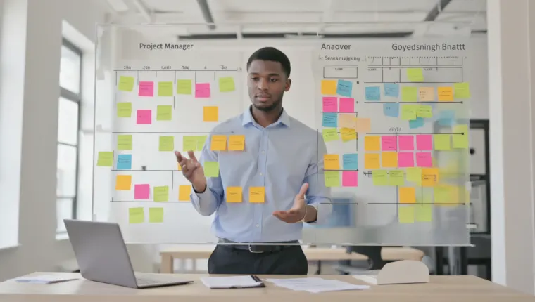 Process — Integrated plan, governance & monitoring